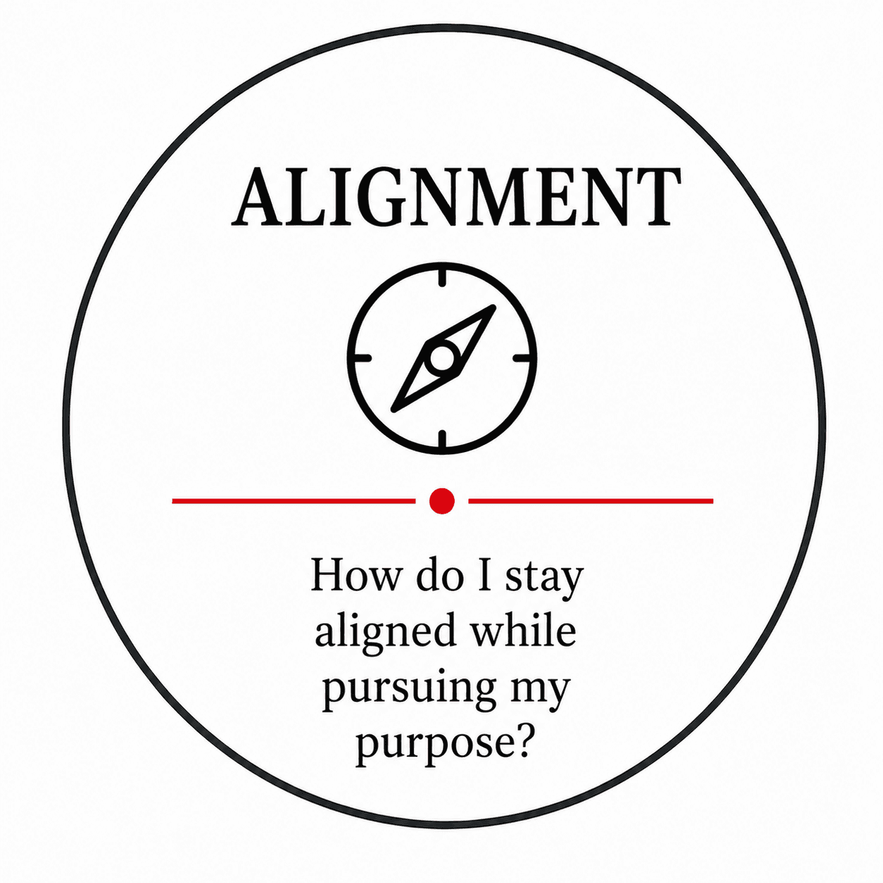 Alignment