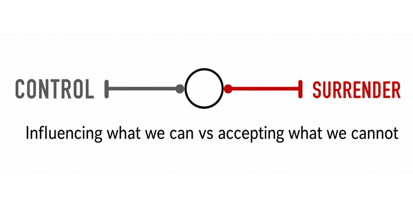 Control vs Surrender — Influencing what we can vs accepting what we cannot